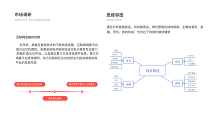 2018作品集1.0市場調研報告